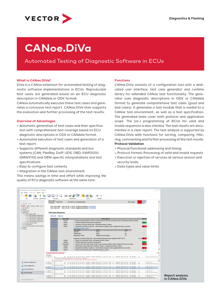 Canoe Diva Factsheet v15 PDF Specification (Technical Standard