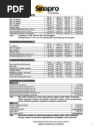 Tabela_sinapro_201PR