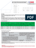 Technical Data For IT500 IT400 IT750