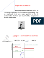 10.2 Le Chatelier