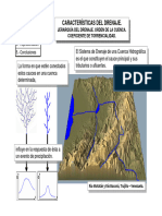 Semana 11 Caracteristicas Drenaje