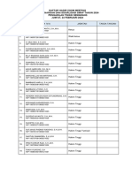 Daftar Hadir Absensi