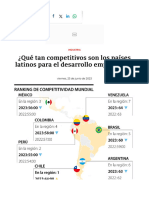 ¿Qué Tan Competitivos Son Los Países Latinos para El Desarrollo Empresarial?