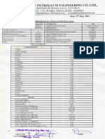 Awoba Gas Composition Analysis_april (1)