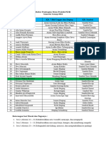 Daftar Pembagian Menu Praktik P2MI Boga 1 Hid Unggas