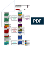 Direito e Processual Civil (Cronograma) - Ead Agosto (2)