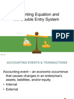 Accounting Equation and Double Entry System