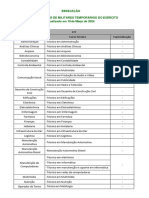 STT Areas de Interesse A