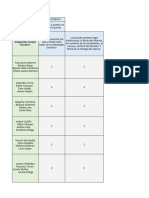 Avance Examen Edu. para Salud Sección 1