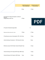 Quality Circle - Data Collection Through Surveys