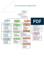 Tarea 1 Laboratorio Logro 2