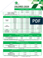 Valores 2024