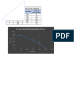 FPP Microeconomia