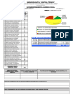 Informe de Rendimiento Académico Parcial: N.-Estudiantes