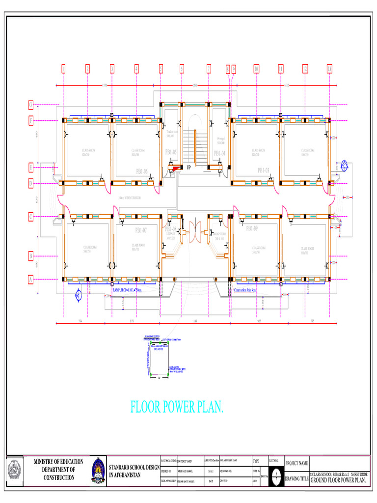 E Power Plan | PDF