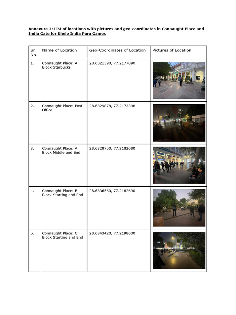 annexure-2-list-of-locations-with-pictures-and-geo-coordinates-in-pdf