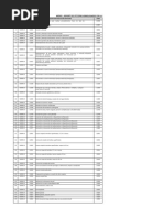 Clasificación CUPS en Procedimientos Médicos | PDF | Angiografía ...