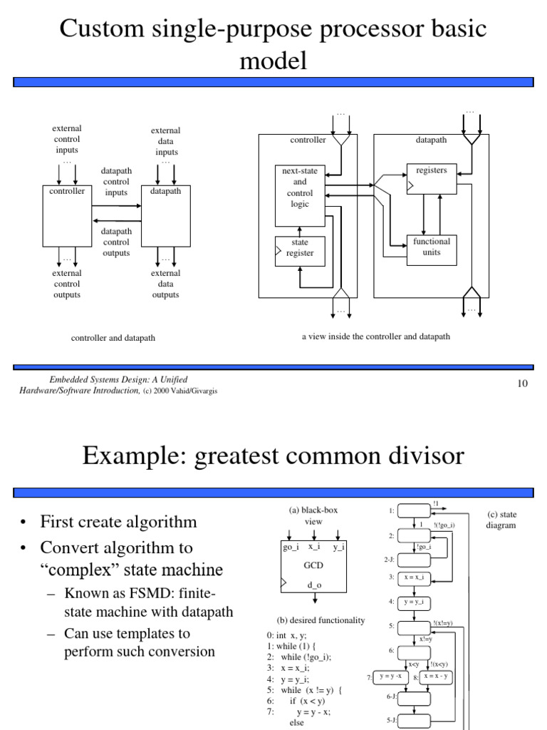 Custom Processor Design Overview | PDF | Algorithms | Theoretical ...