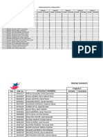 Resultado de Prueba Diagnostica Comu-Matem.