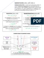 Graphing A Quadratic Function