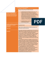 Nombre de La Convocatoria Temas o Áreas (Salud, Familia, Inclusión, Medio Ambiente, Educación, Derechos Humanos, Desarrollo Rural, Entre Otros)