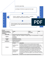 Gestion de Procesos