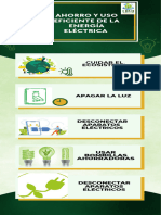 Uso Eficiente de La Energía Eléctrica