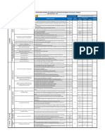 Formato Guía Autoevaluación Res. 0312 de 2019