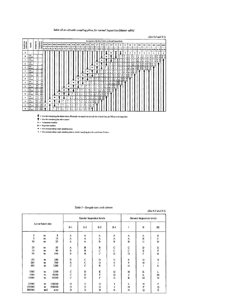 Tablas Ansi PDF