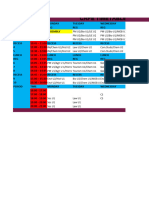 CAPE Timetable 2023-2024 Draft 1.2