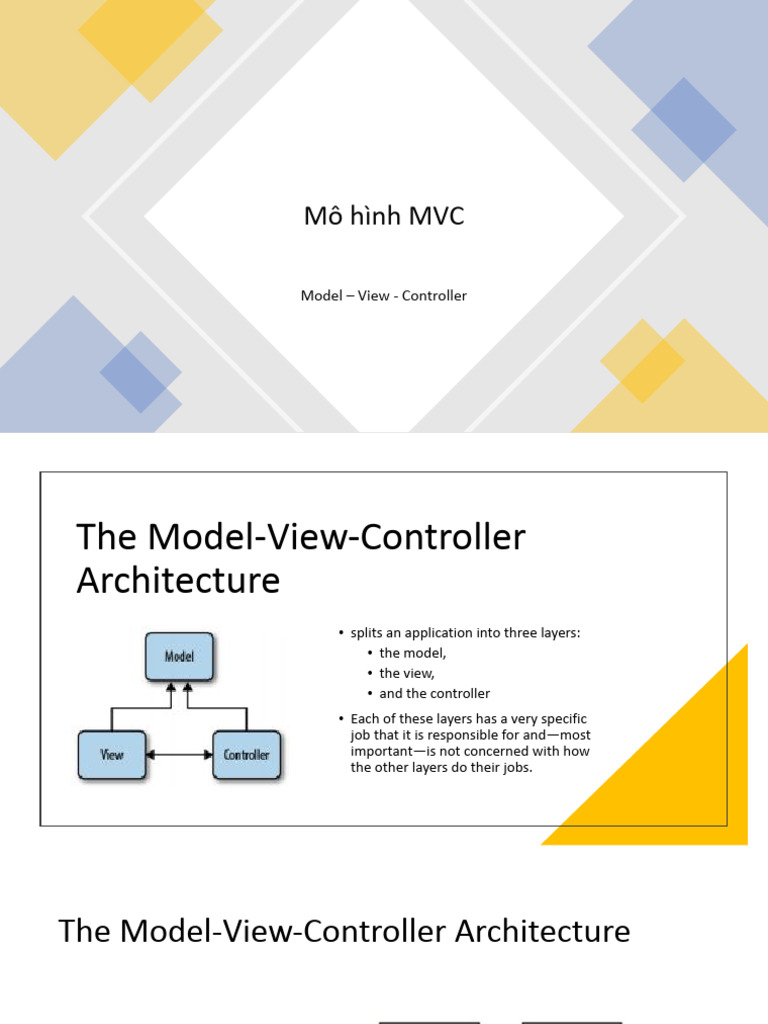 Bai 7 Spring Boot Pdf