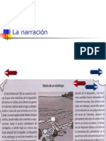 La Narración