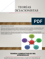 Teorías Asociacionistas - Conductuales en El Aprendizaje - Teorías Cognoscitiva Del Aprendizaje.