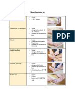 Joint Positions and Capsular Patterns | PDF | Anatomical Terms Of ...