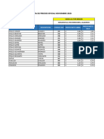 LISTA DE PRECIOS MINORISTAS