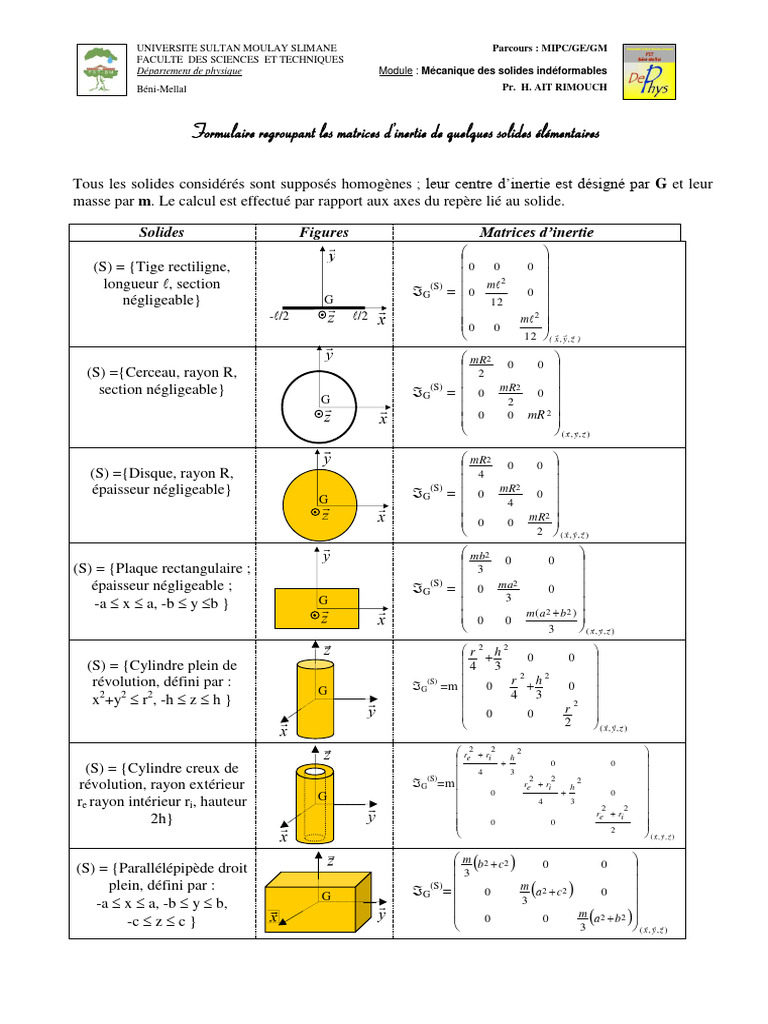 Matrices d'inertie des solides élémentaires | PDF | Géométrie ...