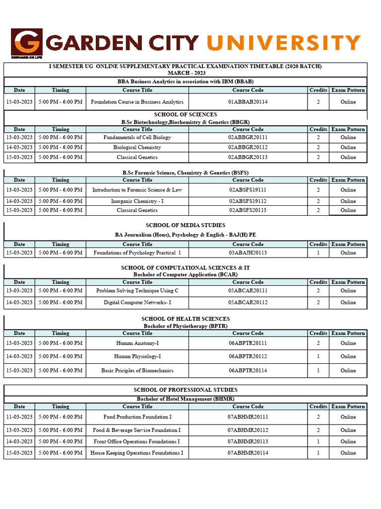 March 2023 Online Exam Timetable | PDF | Physical Therapy | Life Sciences