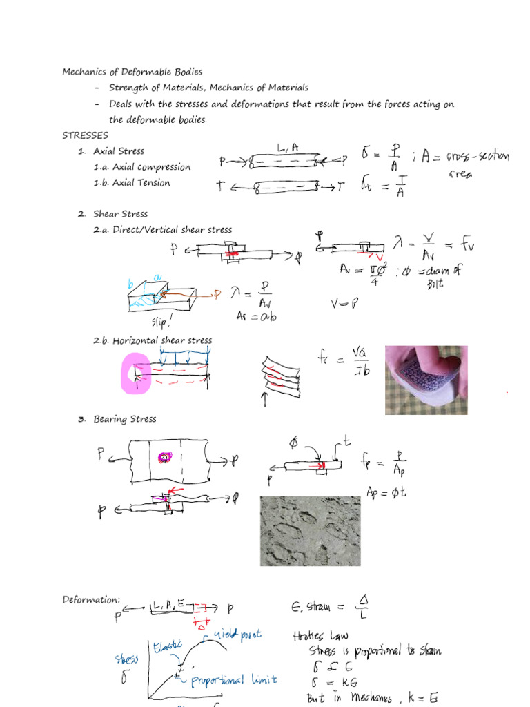 StrengthOM - 2-10-2024 | PDF | Stress (Mechanics) | Strength Of Materials