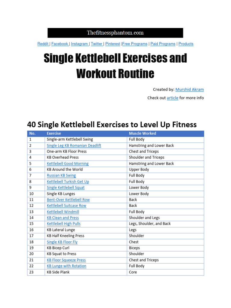 30-Day Single Kettlebell Strength Plan | PDF | Kettlebell | Weight Training