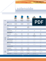 10 Válvulas Solenoides