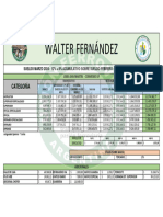 Sueldos Uf Actualizado Marzo 2024 - Rectificado