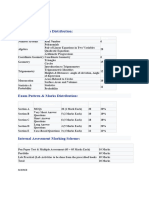 Paper Pattern All Subjects X 2025