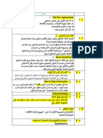 افكار لمؤتمر الخدام