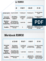 RUBRICS