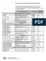Lista Dodatkowych Materialow Do Kart Pracy Ucznia Czesc 1 Zakres Podstawowy