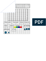 Evaluación Diagnóstico