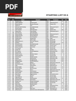Download Starting Ss2 Speed Driver by bintoro hoepoedio SN72501613 doc pdf