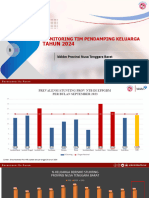 Penguatan TPK - Monitoring Orientasi