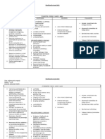 Planificacion Anual 5 PDF 2023