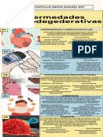 Infografía de Datos Sobre Enfermedades Crónicas Azul Pastel Amarillo Pastel Beige Limpio y Simple